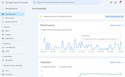 google search console